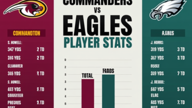 washington commanders vs philadelphia eagles match player stats