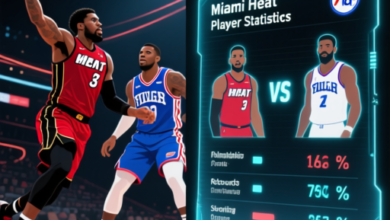 arizona cardinals vs minnesota vikings match player stats Miami Heat vs. Philadelphia 76ers Player Statistics