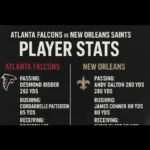 Atlanta Falcons vs New Orleans Saints match Player Stats
