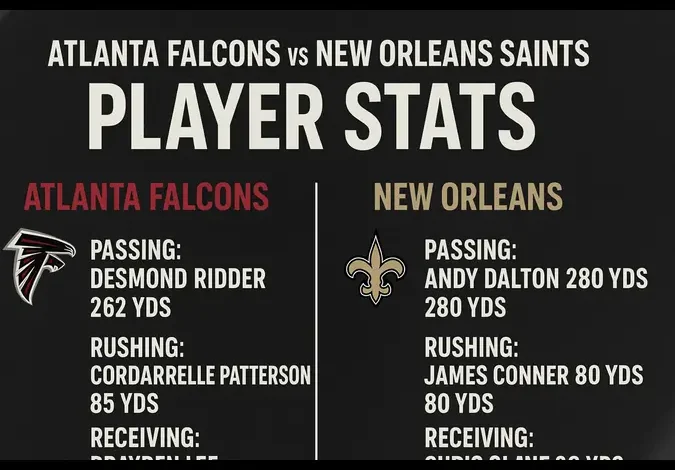 Atlanta Falcons vs New Orleans Saints match Player Stats Atlanta Falcons vs New Orleans Saints match Player Stats