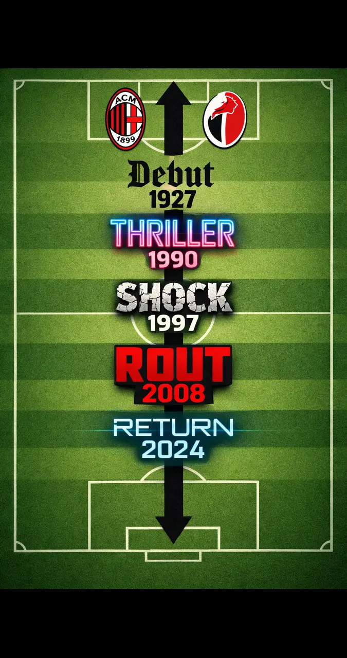 ac milan vs ssc bari timeline