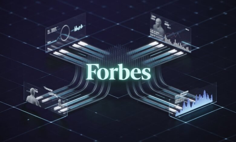 forbes Connections Hints