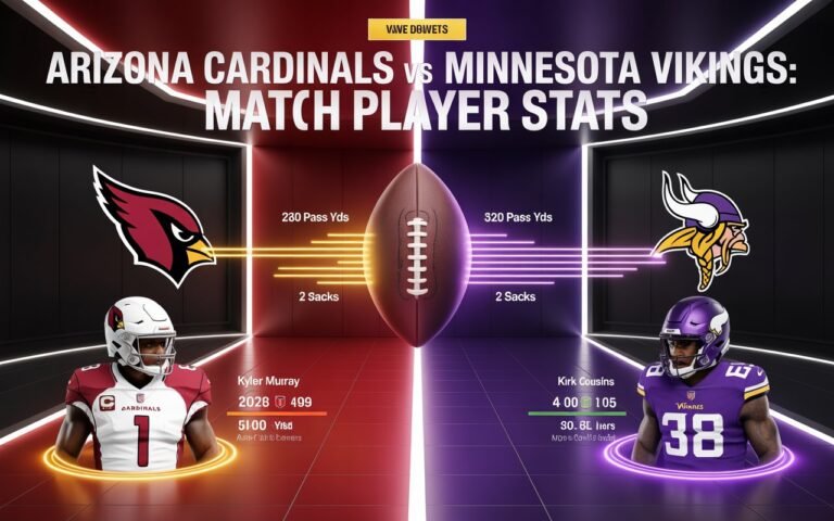 arizona cardinals vs minnesota vikings match player stats