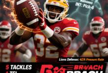 Atlanta Falcons vs New Orleans Saints match Player Stats detroit lions vs kansas city chiefs match player stats