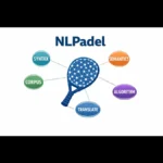nlpadel
