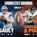 dallas cowboys vs chicago bears match player stats