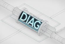 diag image