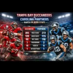 tampa bay buccaneers vs carolina panthers match player stats