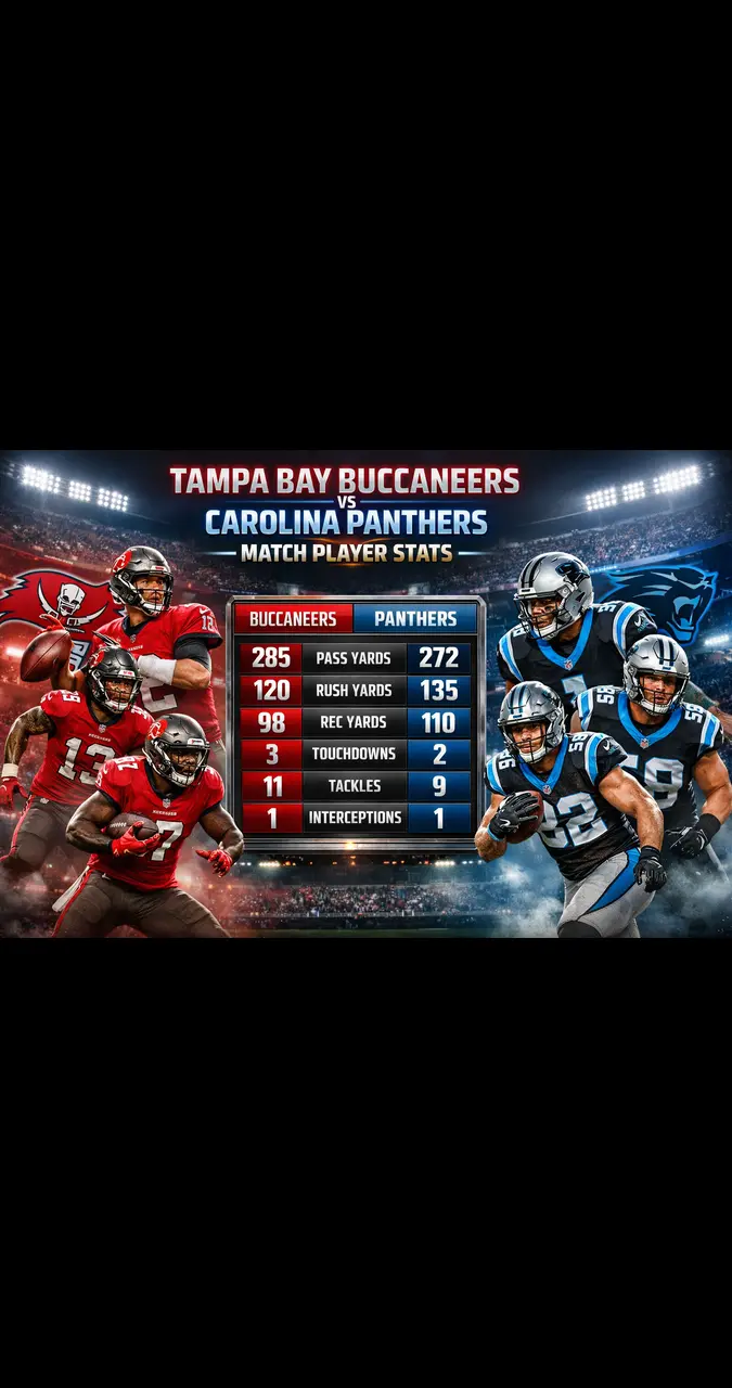 tampa bay buccaneers vs carolina panthers match player stats
