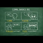 teach me first comic