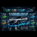 do the driving modes in cadillac lyriq offer different ranges or battery usages?