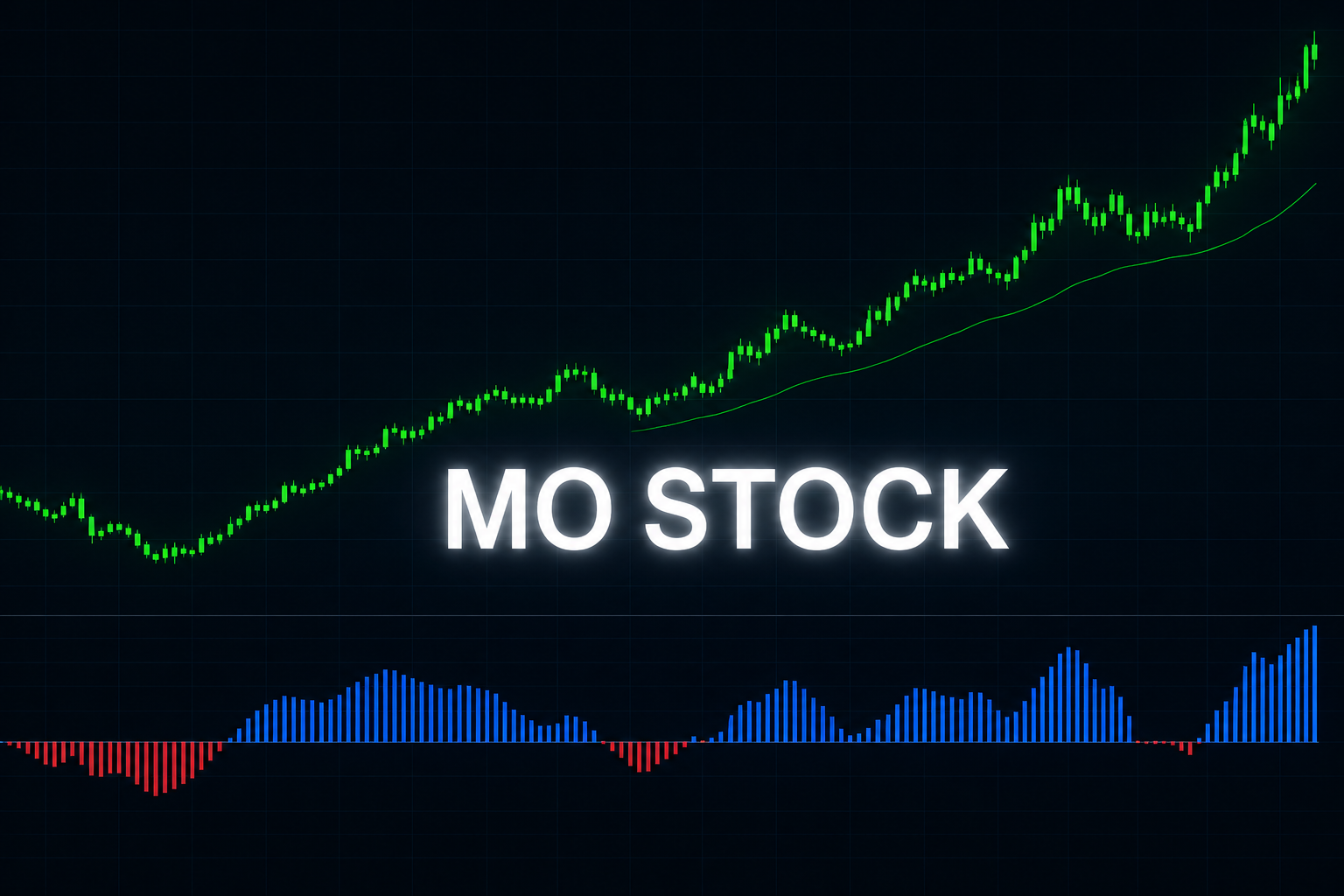 MO Stock